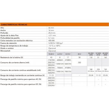 Portero DORCAS 99-AbF-S GRIS