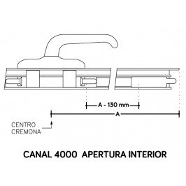 KIT IRIS 4000 SAN ANTONIO 13203