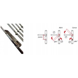 Cerradura GU FERCO R4 28/70