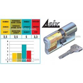 Cilindro CISA ASIX 45x55 Niquelado Leva Larga