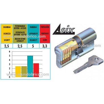 Cilindro CISA ASIX 45x55 Niquelado Leva Larga