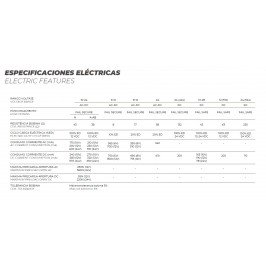 Portero 99-2 AF 10-24V AC/DC 38 OHM