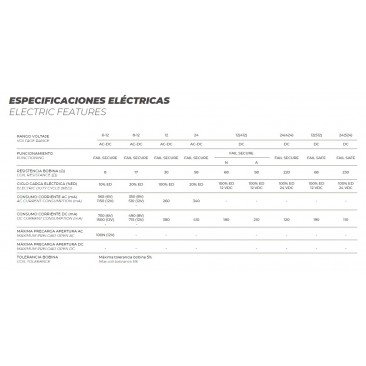 Portero 31 N-412/S Baja tensión Dorcas