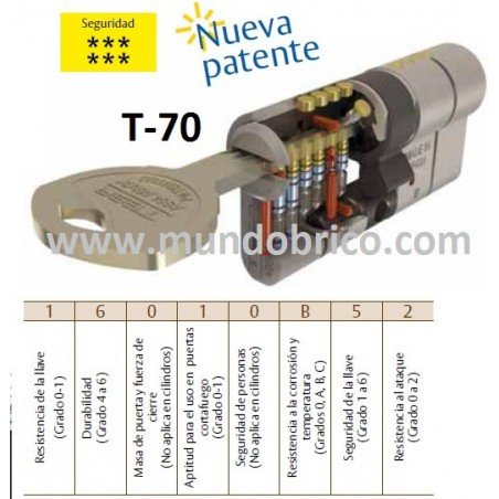 Cilindro TESA MT-70 35x35 Niquelado Leva corta DOBLE EMBRAGUE