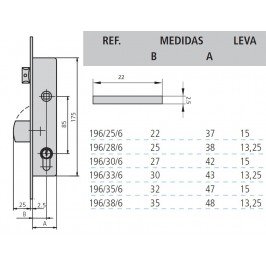 cerradura cvl 196/0-30 sin cilindro