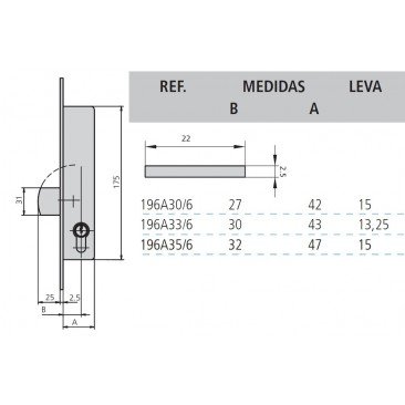 cerradura cvl 196A/0-35 sin cilindro