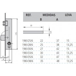 cerradura cvl 196V/0-35 sin cilindro