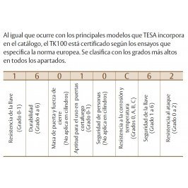 Cilindro TESA TK-100 35x35 Latón Leva larga