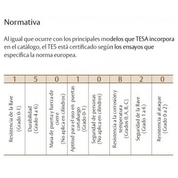 Cilindro TESA 5200 40x50 Niquelado Leva corta