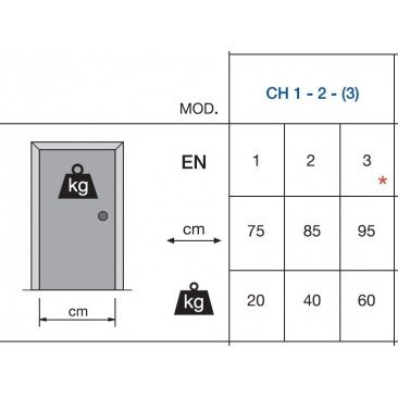 Muelle Justor 12 Sin Retención BLANCO