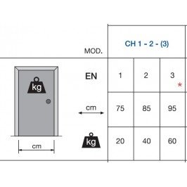 Muelle Justor 12 Con Retención NEGRO MATE Muelle Justor 12 Con Retención NEGRO MATE
